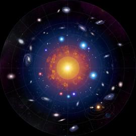 Don't Get Bogged Down! See Your Horoscope for December 10 to December 16